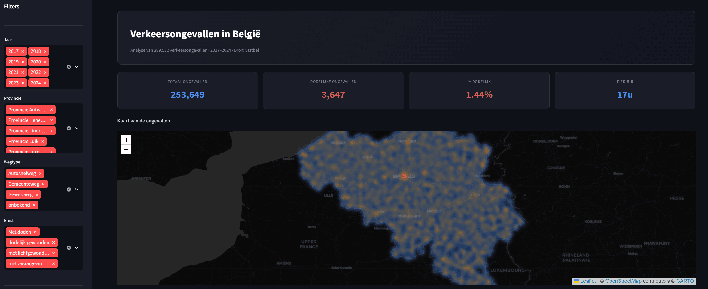 Preview of Verkeersongevallen België